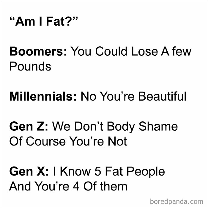 A text-based meme describing different generations' responses to Am I Fat?, including a blunt Gen X answer.