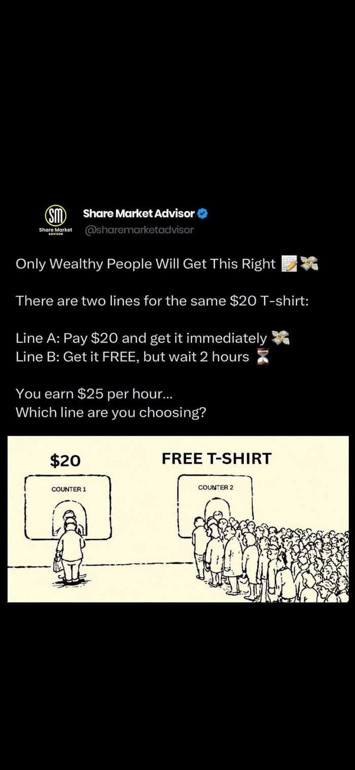 A Share Market Advisor post on LinkedIn, questioning choices between immediate payment and free waits for a T-shirt.