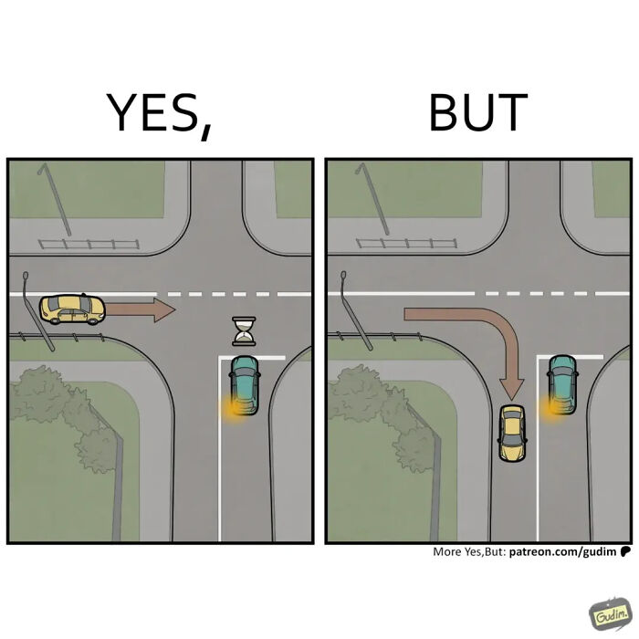 A Yes, But comic illustrating a car waiting to turn right on red while a car is turning left into its path.