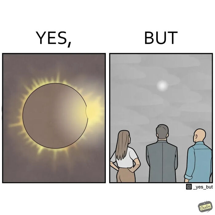 A Yes, But comic showing a solar eclipse with bright light on the left and a dim sky with a tiny sun on the right.