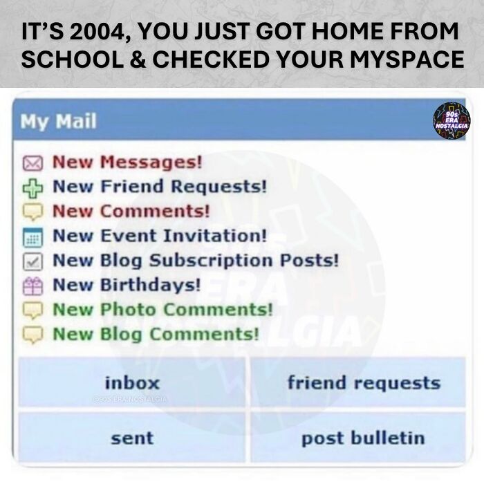 A screenshot of a MySpace inbox from 2004, filled with notifications, a hilarious '90s meme.