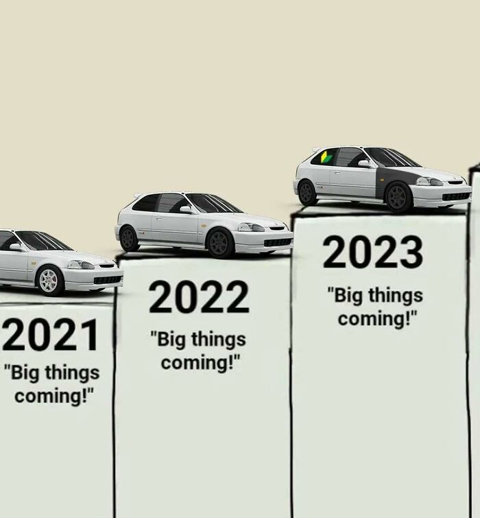 Funny cars meme illustrating a progression of three white cars from 2021 to 2023 with 'Big things coming!'