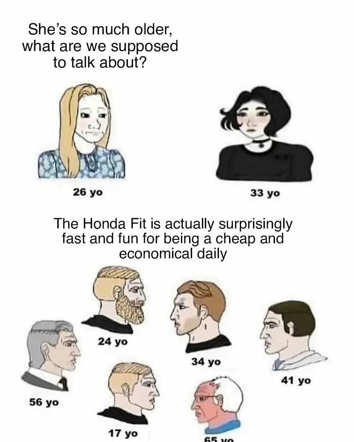 Funny meme depicting different ages discussing cars, specifically the Honda Fit.