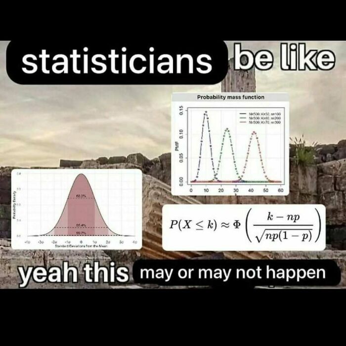 A funny science meme about statisticians, showing graphs and a probability formula.