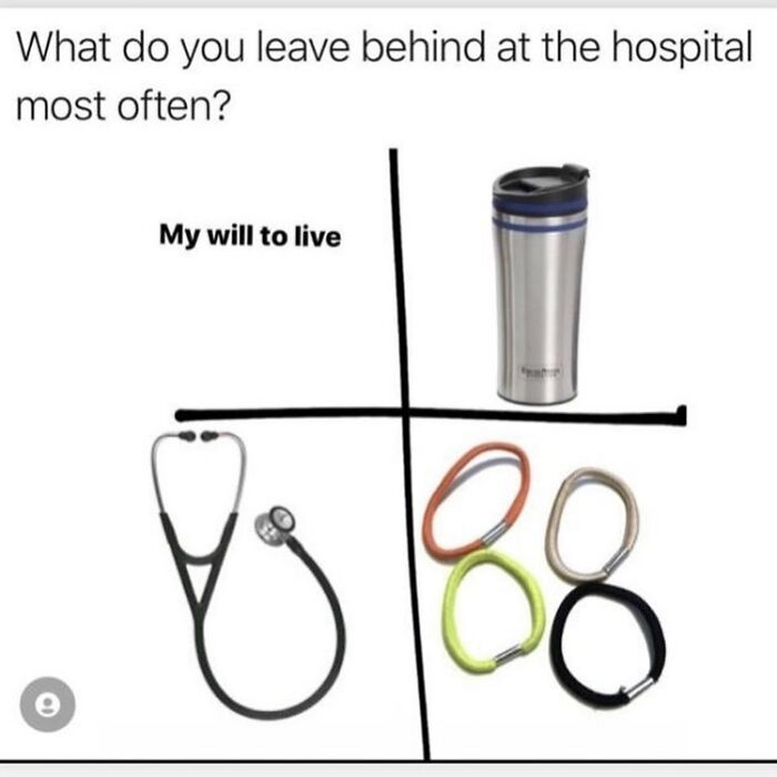 A funny medical meme split into four quadrants, asking what is left behind at the hospital, with one answer being my will to live.