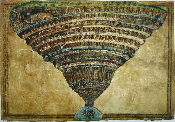 A detailed illustration, a hidden gem by a famous artist, depicting the multi-layered structure of Dante's Inferno, with various scenes of suffering and punishment.