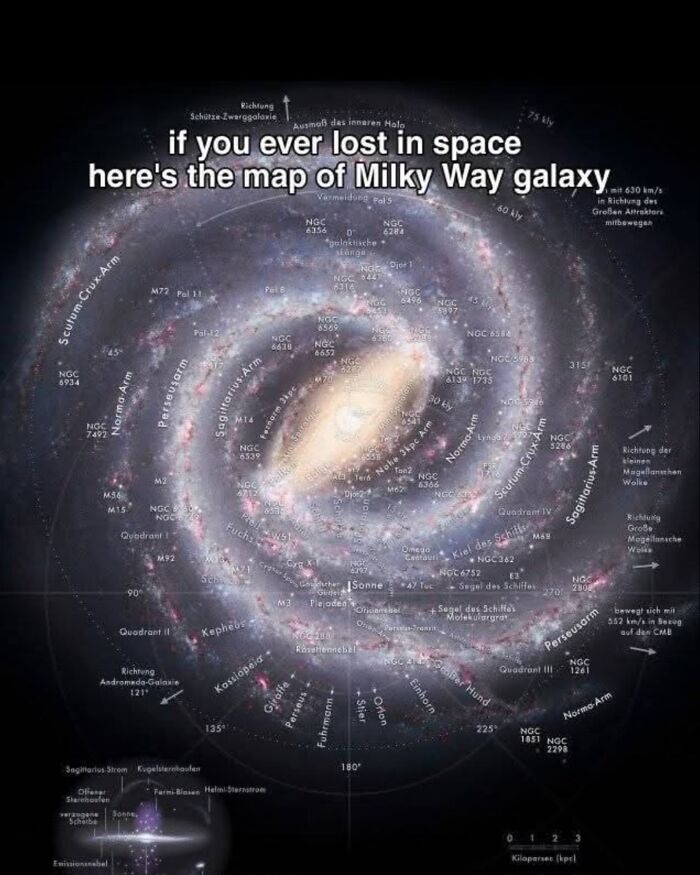 A map of the Milky Way galaxy for funny memes about science.