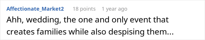 Bride Uninvites Maid Of Honor From The Wedding Out Of Nowhere, Her Reason For It Ends The Friendship Bride Uninvites Maid Of Honor From The Wedding Out Of Nowhere, Her Reason For It Ends The Friendship