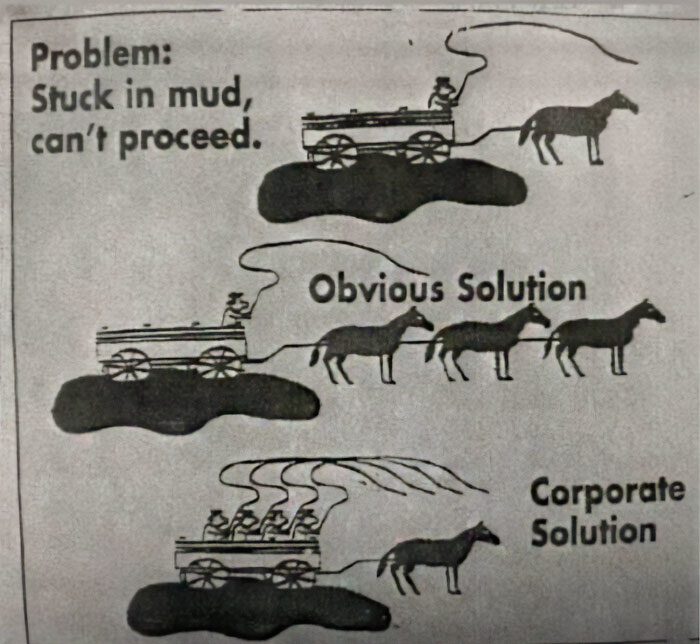 Cartoon illustrating corporate absurdity: a wagon stuck in mud, with an obvious solution vs. a complex corporate solution.