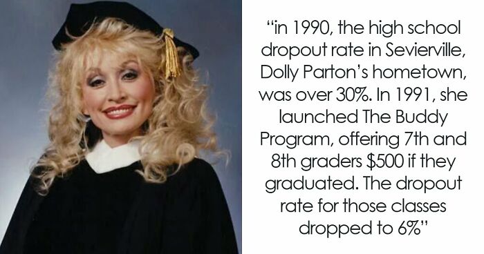 46 Facts About Beloved Late Dolly Parton, Her Life And Career That You Might Not Have Known