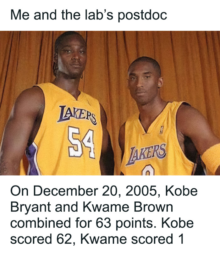 A PhD meme with Kobe Bryant and Kwame Brown in Lakers jerseys, illustrating a postdoc and student dynamic in thesis work.