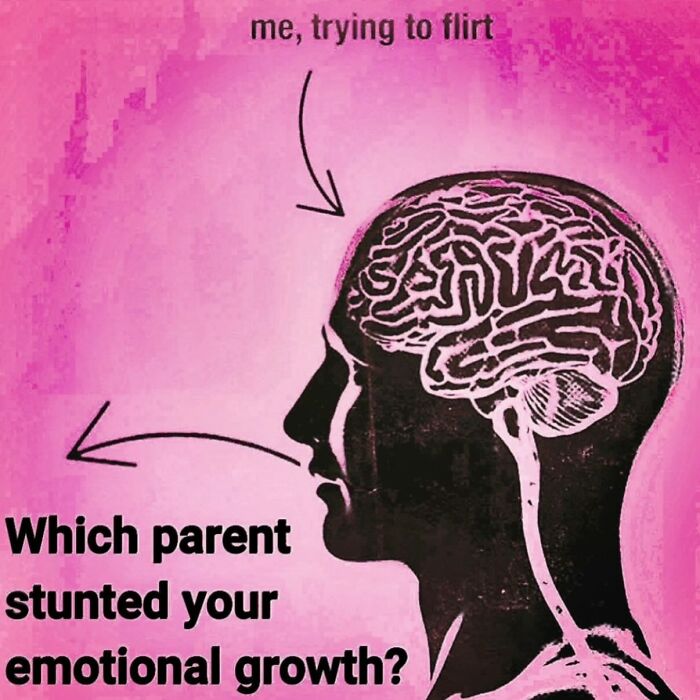 A Serotonin Meme showing a pink-filtered image of a human head with a brain, asking about emotional growth.
