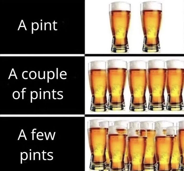 A visual joke illustrating the progression from a pint to a few pints, reflecting British humor and drinking culture.