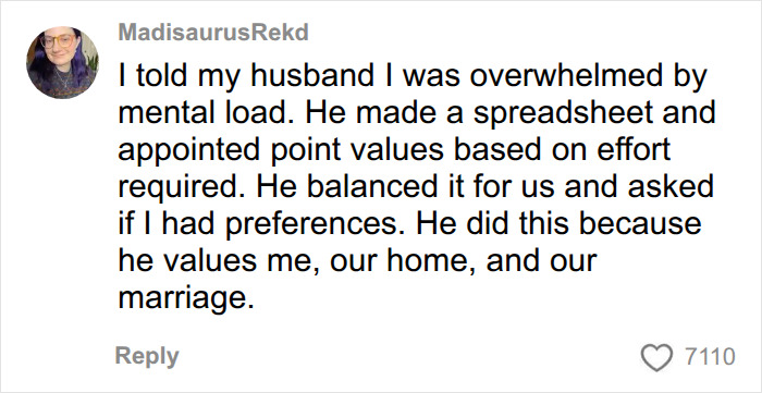 A woman's husband creates a spreadsheet to help with the mental load in their relationship, showing men support women. A woman's husband creates a spreadsheet to help with the mental load in their relationship, showing men support women.