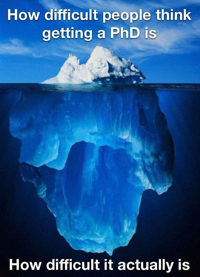 An iceberg visually portrays the perceived vs. actual difficulty of getting a PhD. An insightful PhD meme.