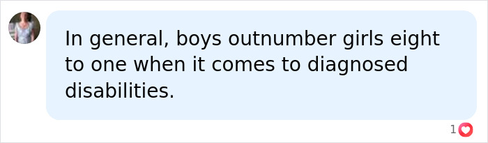 A social media post stating that boys outnumber girls eight to one in diagnosed disabilities, a relevant aspect of Down Syndrome. A social media post stating that boys outnumber girls eight to one in diagnosed disabilities, a relevant aspect of Down Syndrome.