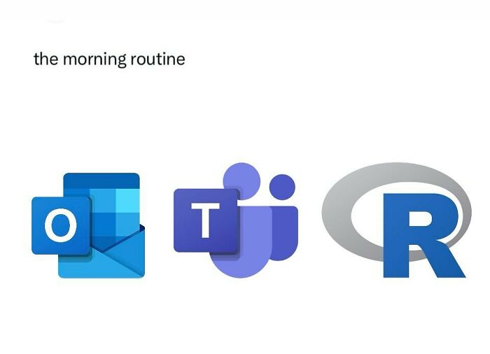 A statistics meme depicting a typical morning routine with icons for Outlook, Microsoft Teams, and R statistical software.
