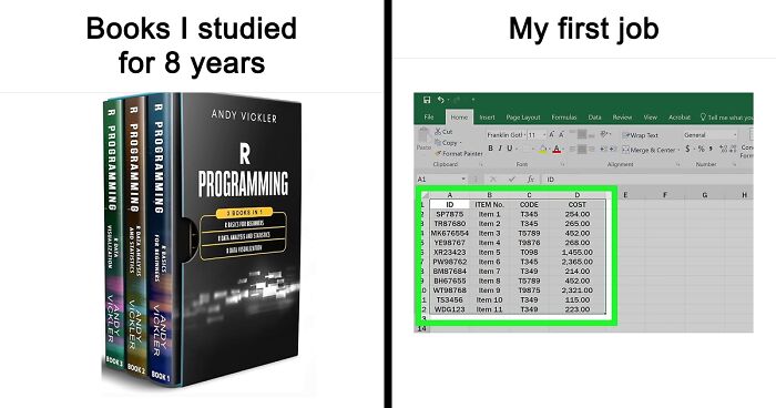 “Numbers Don’t Lie, But They Do This”: 71 Statistician Memes Worth A Laugh