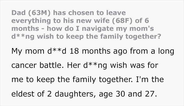 Text outlining a widowed dad's decision to cut daughters from his will after remarriage. Text outlining a widowed dad's decision to cut daughters from his will after remarriage.