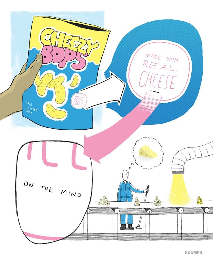 A comic by Bips McCallister illustrating a snack bag claiming real cheese, then revealing a factory worker thinking of cheese, a hilarious absurd moment.