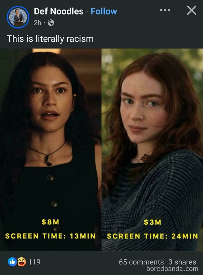 A split image comparing two actresses' screen time and earnings, a common example of unbelievably stupid inequalities.