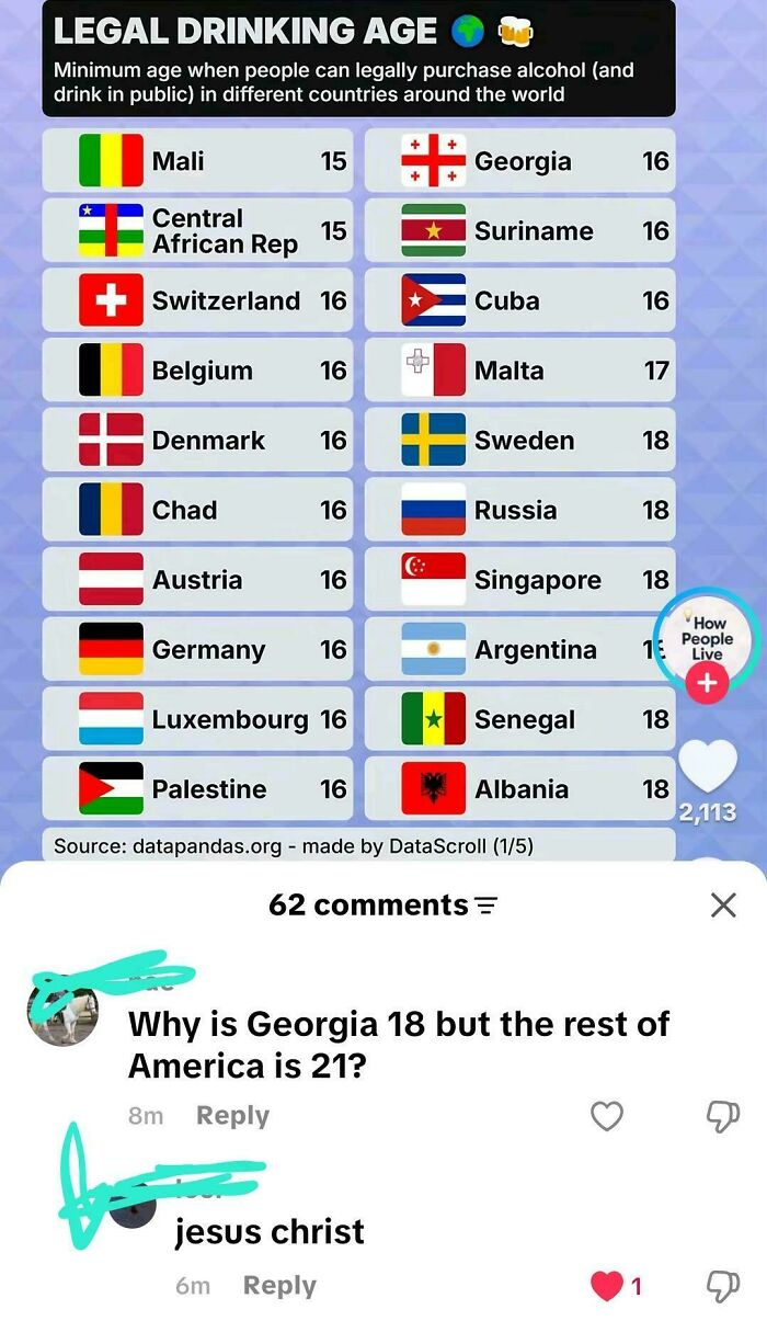 A legal drinking age chart showing Georgia at 16, with a comment asking why Georgia is 18 while the rest of America is 21, demonstrating geographical confusion and the 'stupid nation' concept.
