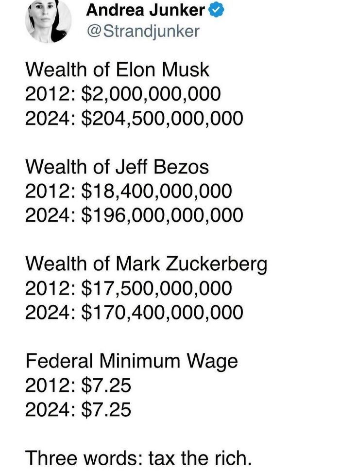 A tweet comparing the wealth of Elon Musk, Jeff Bezos, and Mark Zuckerberg with the federal minimum wage, advocating to Tax The Rich.