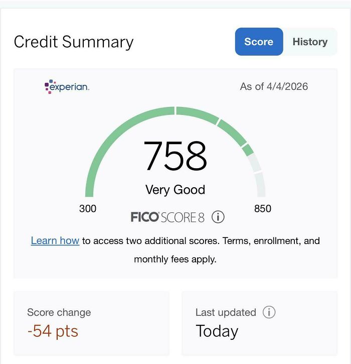 A credit summary showing a 758 FICO Score 8 with a 54 point decrease, highlighting the sad world.