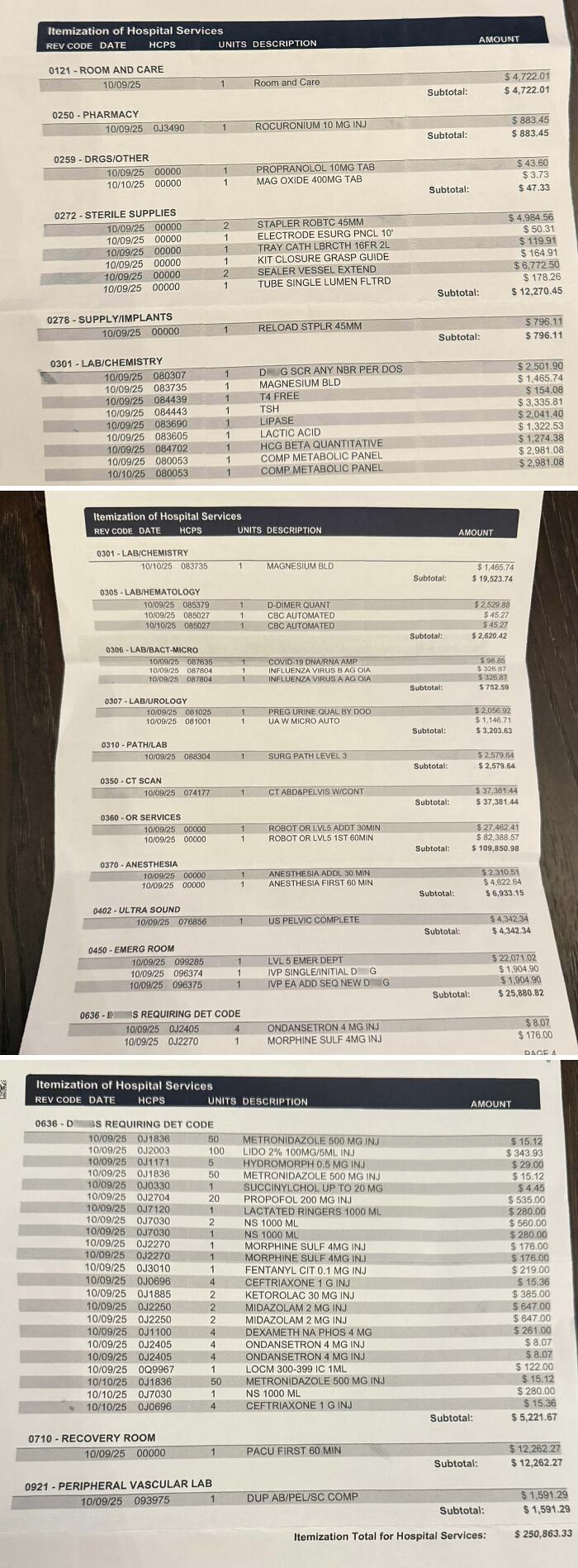 A multi-page hospital bill detailing various services and their costs, illustrating the horrid world of healthcare expenses.