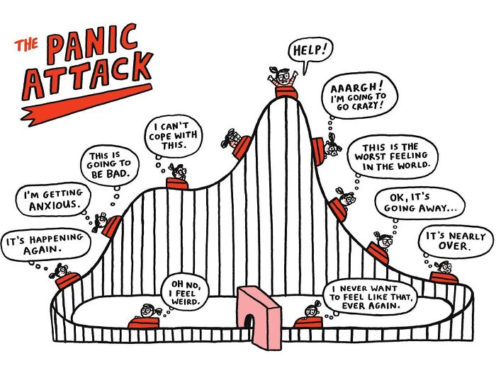 Artist Turns Her Lifelong Struggles With Anxiety Into An Imaginary Theme Park In 18 Relatable Illustrations