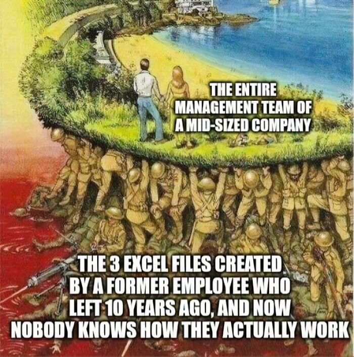 A funny meme depicting management on a cliff supported by old Excel files, dealing with hard day.