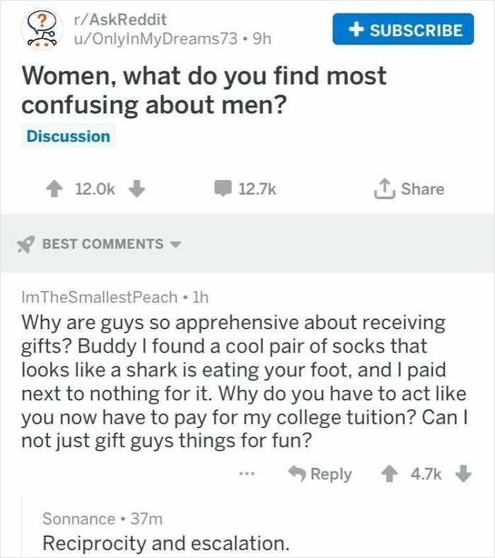 A Reddit thread asking women what they find confusing about men, with a comment about gifts, proving you need to read the comments.