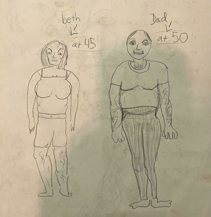 Hilarious and mischievous kids drawing of parents Beth and Dad at 45 and 50 respectively.