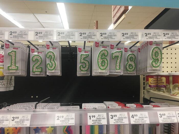 A store shelf displaying birthday candles shaped like numbers 1 through 9, for hilarious kids' celebrations.