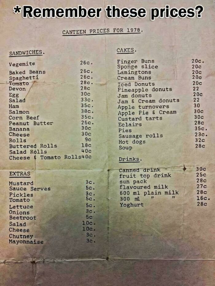 A vintage Canteen Prices for 1978 menu, triggering nostalgic Aussie memories of old Australian prices.
