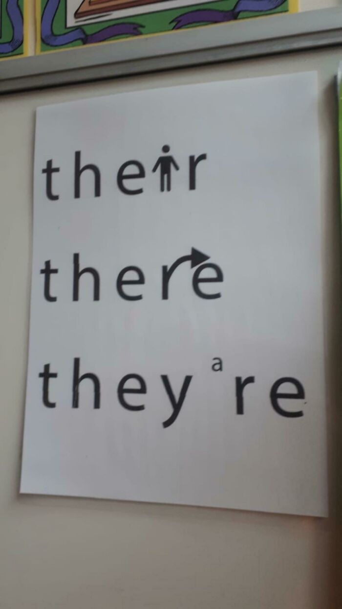 A white sign illustrating the correct use of homophones: their, there, and they're, a practical product design for learning.