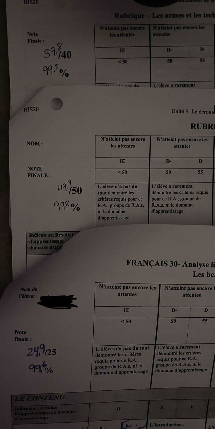 French class graded papers with high scores, representing diligent teachers.