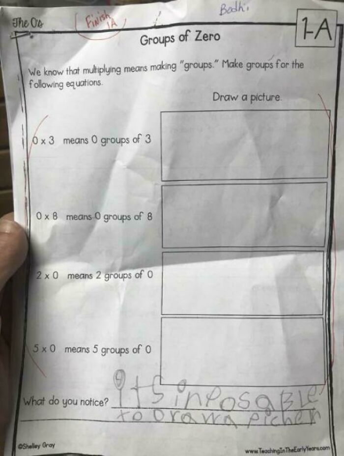 Math worksheet on groups of zero where a student wrote its impossible to draw a picture, graded by teachers.