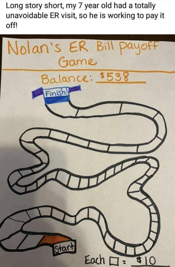 Let's Make Kids Pay Off Their Own Er Visits!