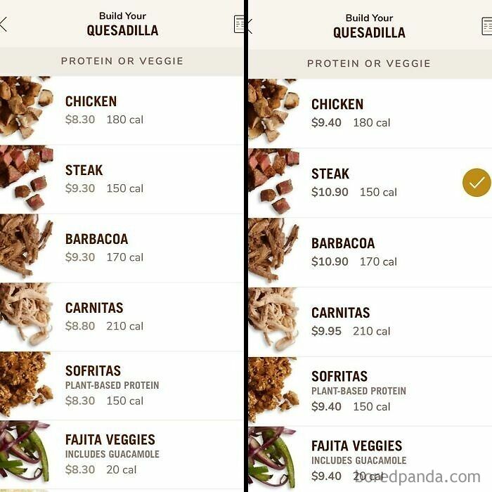 Side by side price comparison of building a quesadilla, a terrible product design that increases the price for the same food.