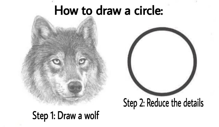 Funny drawing instructions showing how to draw a circle by drawing a wolf first