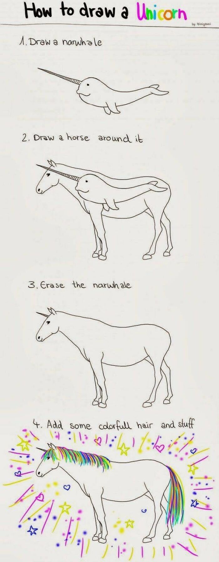 Funny how to draw a unicorn instructions showing a narwhal and horse