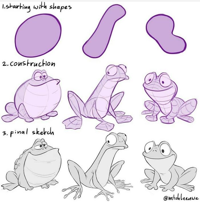 Step-by-step cartoon frog drawing tutorial from shapes to final sketch