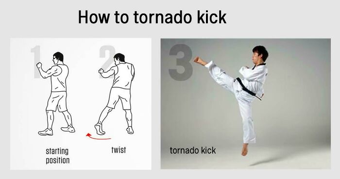 How to tornado kick instructions showing starting position twist and kick