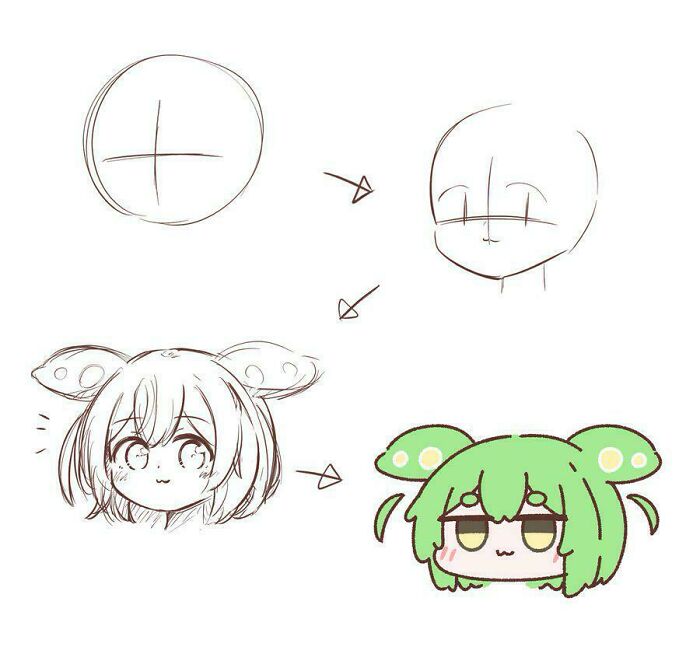 Drawing instructions transforming a simple sketch into a cartoon character with animal ears