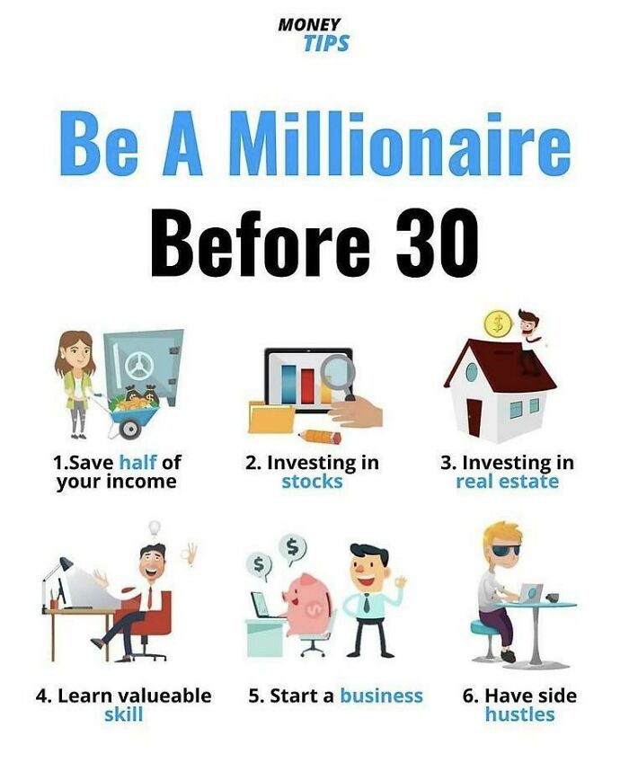 Money tips infographic to be a millionaire before 30 with saving and investing advice