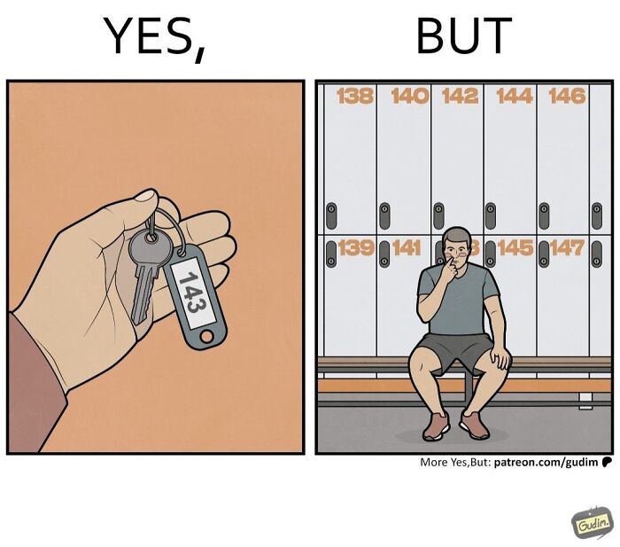 Yes But comic depicts key for locker 143 and man confused among similar lockers