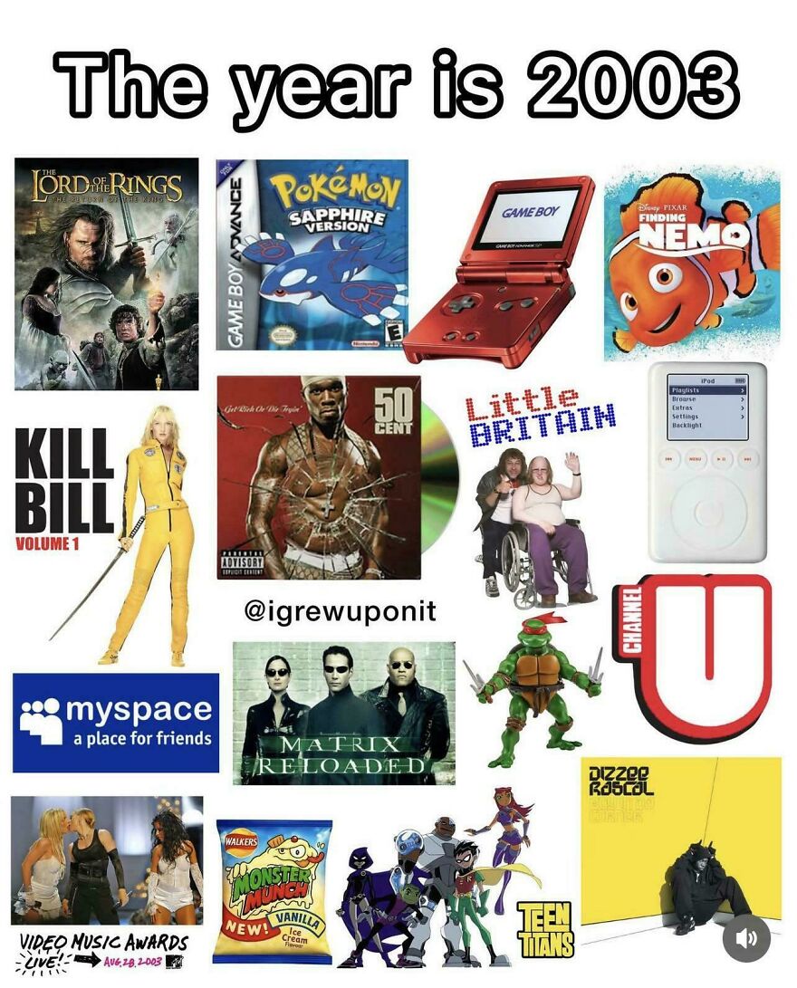 Collage of pop culture items showcasing what life was like in early 2000s