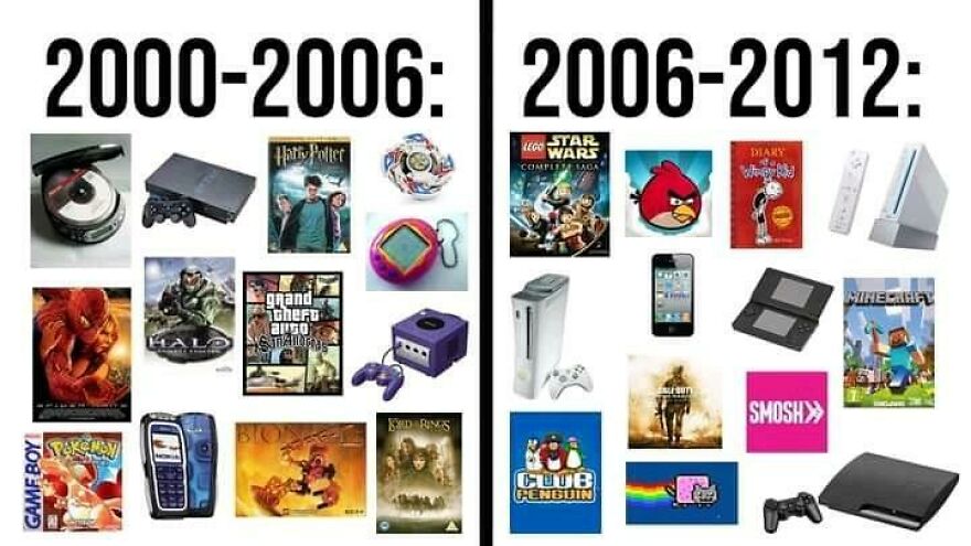 A comparison of pop culture items from 2000-2006 and 2006-2012, showing early 2000s trends.