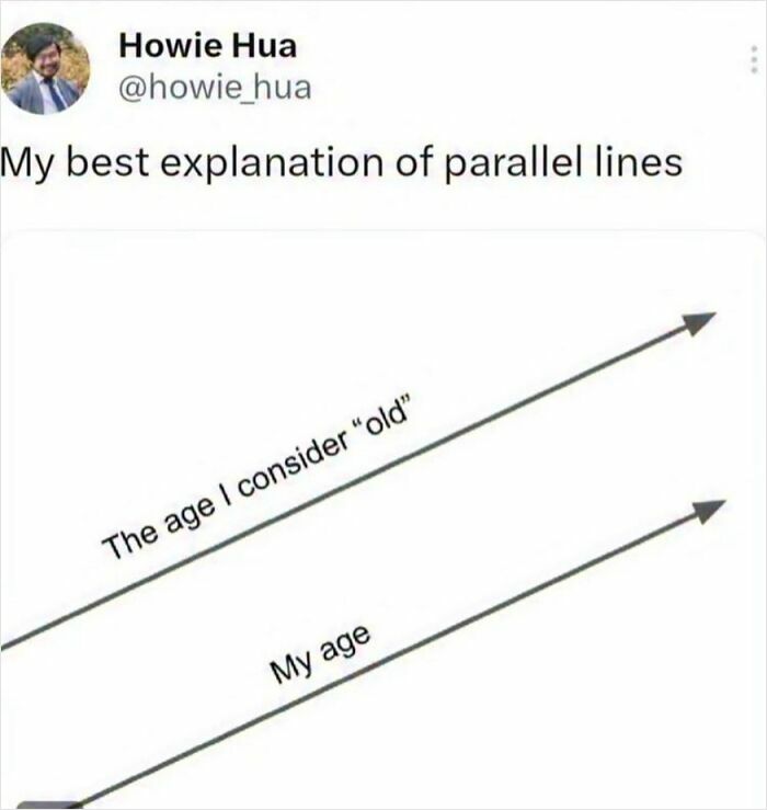 Meme explaining parallel lines with difference between my age and age considered old in relatable memes